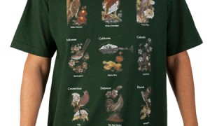 the_hundreds_2010_fall_t-shirts_27